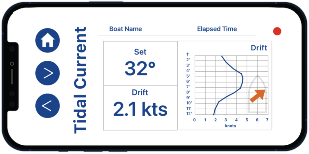 Pathfinder Sailing - tidal Current screen
