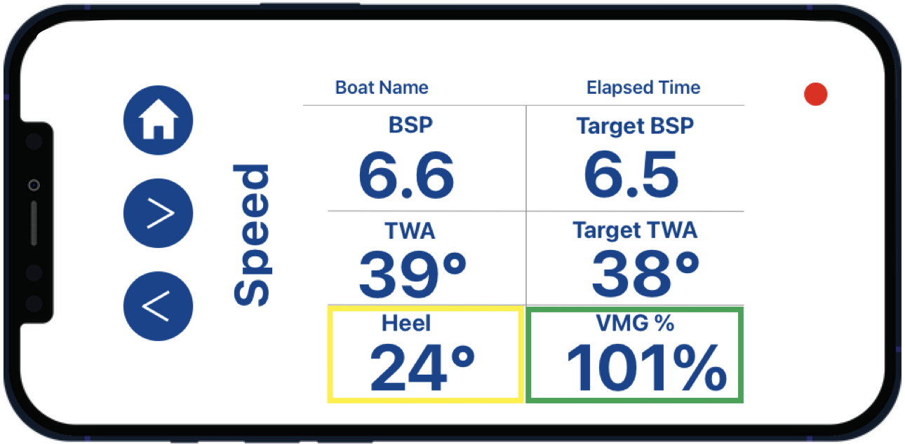 Pathfinder Sailing Speed screen