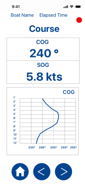 Pathfinder Sailing - Course screen