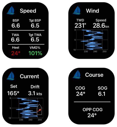 Pathfinder Sailing - Apple Watch screens