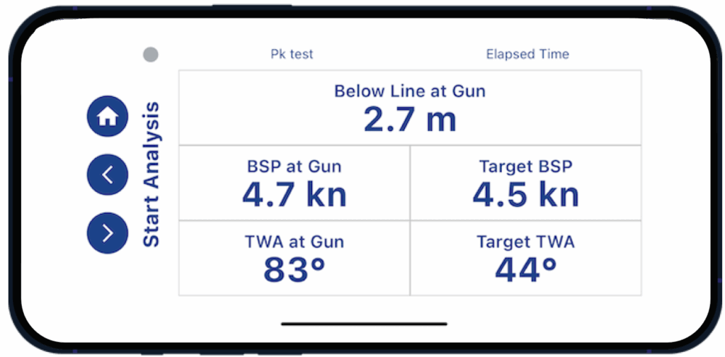 Pathfinder Sailing Start Analysis screen