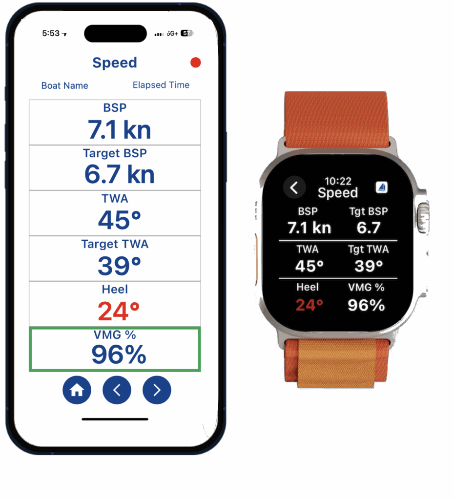 Pathfinder Speed Screen iPhone and Watch