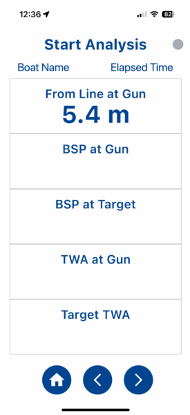 Start Analysis Basic Plan Start Analysis Basic Plan