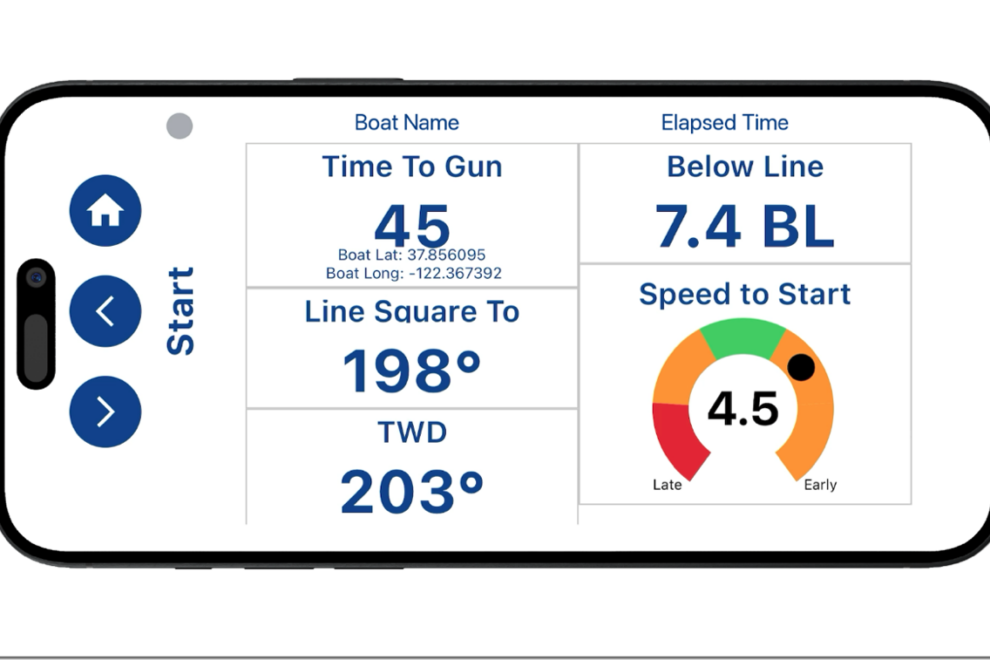 Pathfinder blog post – Speed to start