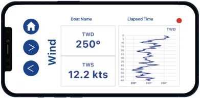 Pathfinder Sailing - Sail the Course Faster by Visualizing Wind Shifts